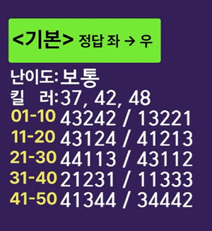 제79회 한국사능력검정시험 기본·심화 가답안 공개